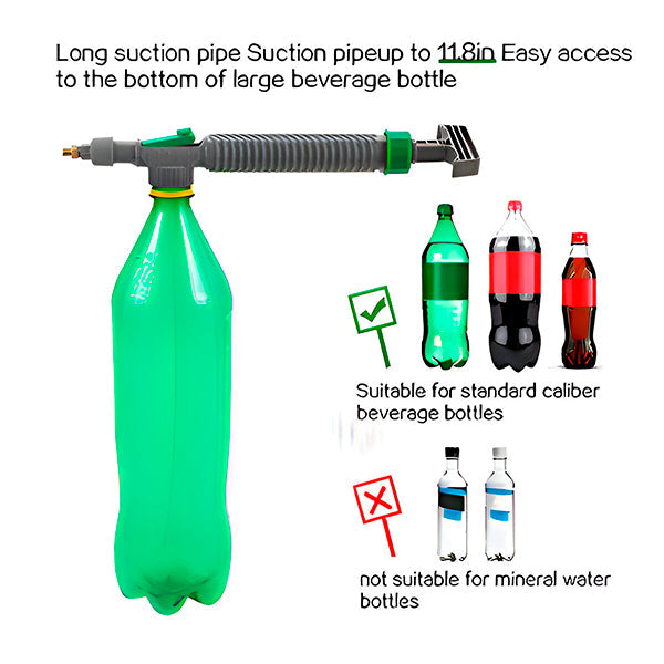 Praktische Spuitadapter voor Pet-flessen
