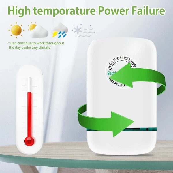 Intelligent Energiebesparend Apparaat