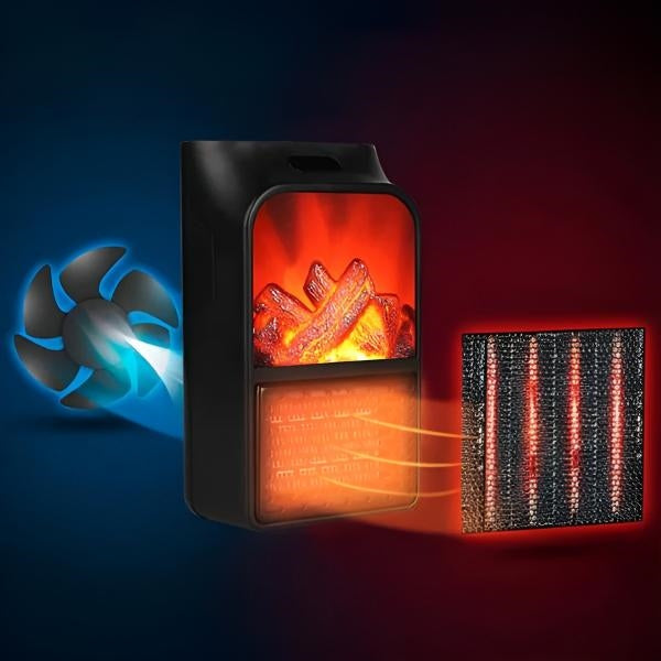 Mobiele Elektrische Ventilatorkachel