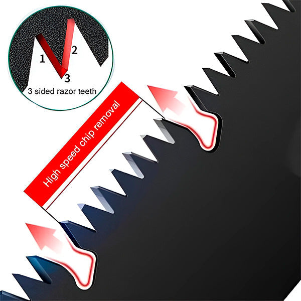 Ultrasharp Carbon Inklapbare Handzaag Pro