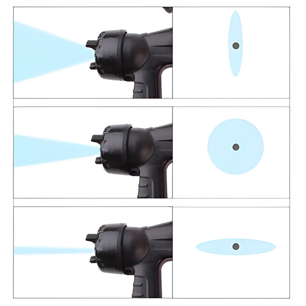 Compacte Elektrische Verfspuit