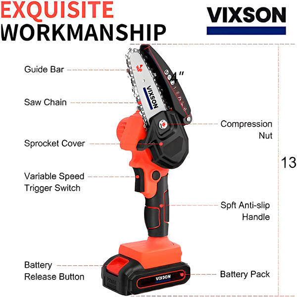 Snoerloze Elektrische Zaag