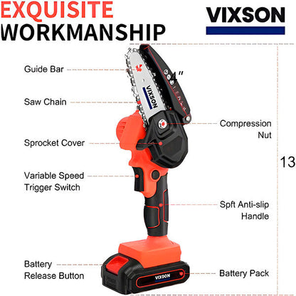 Snoerloze Elektrische Zaag