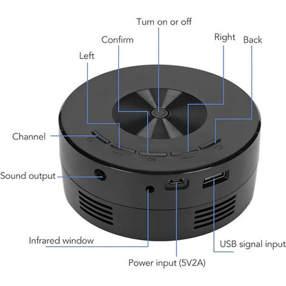 Miniprojector