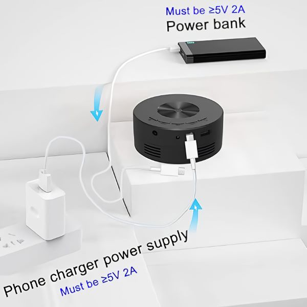 Miniprojector