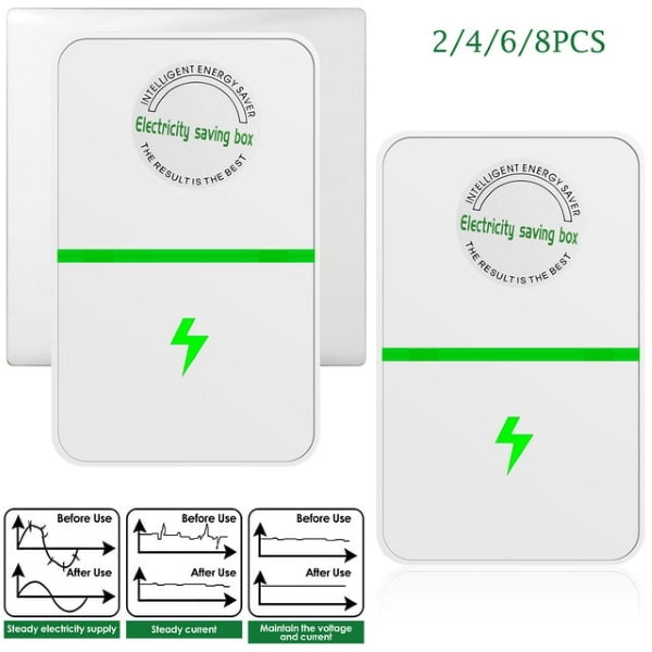 Intelligent Energiebesparend Apparaat