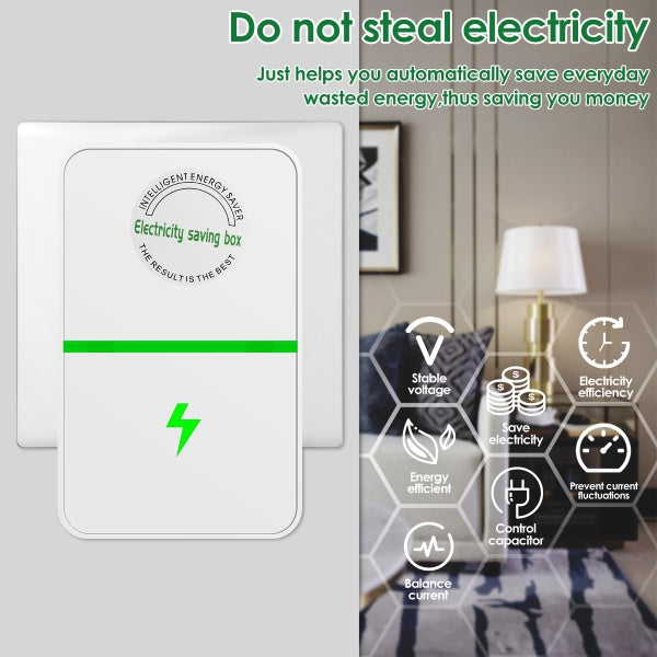 Intelligent Energiebesparend Apparaat
