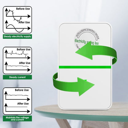 Intelligent Energiebesparend Apparaat