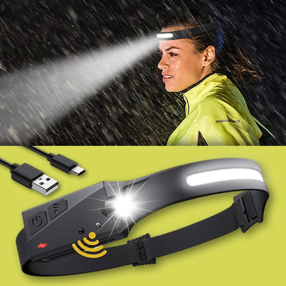 Compacte en Krachtige Led-hoofdlamp