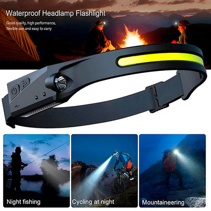 Compacte en Krachtige Led-hoofdlamp