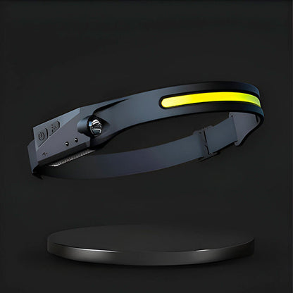 Compacte en Krachtige Led-hoofdlamp