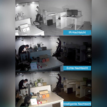 360 ° Bewakingscamera